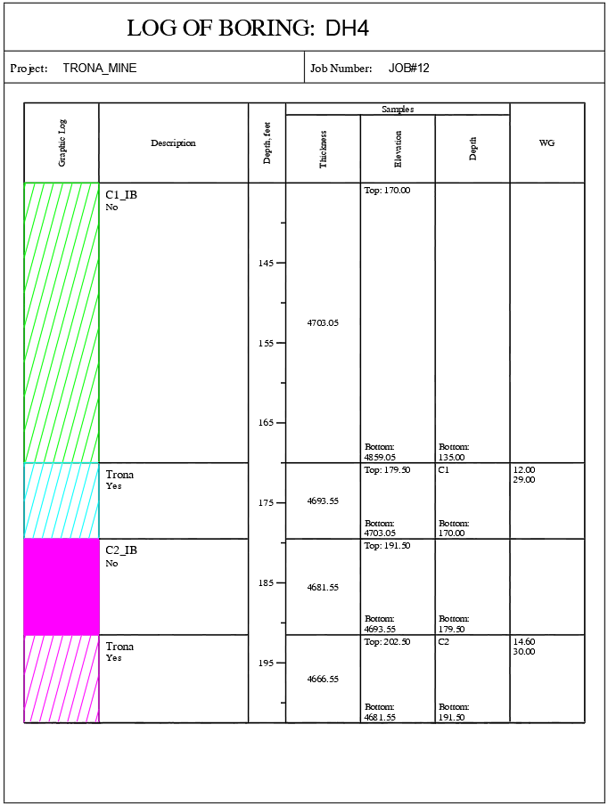 one_hole_borehole_log